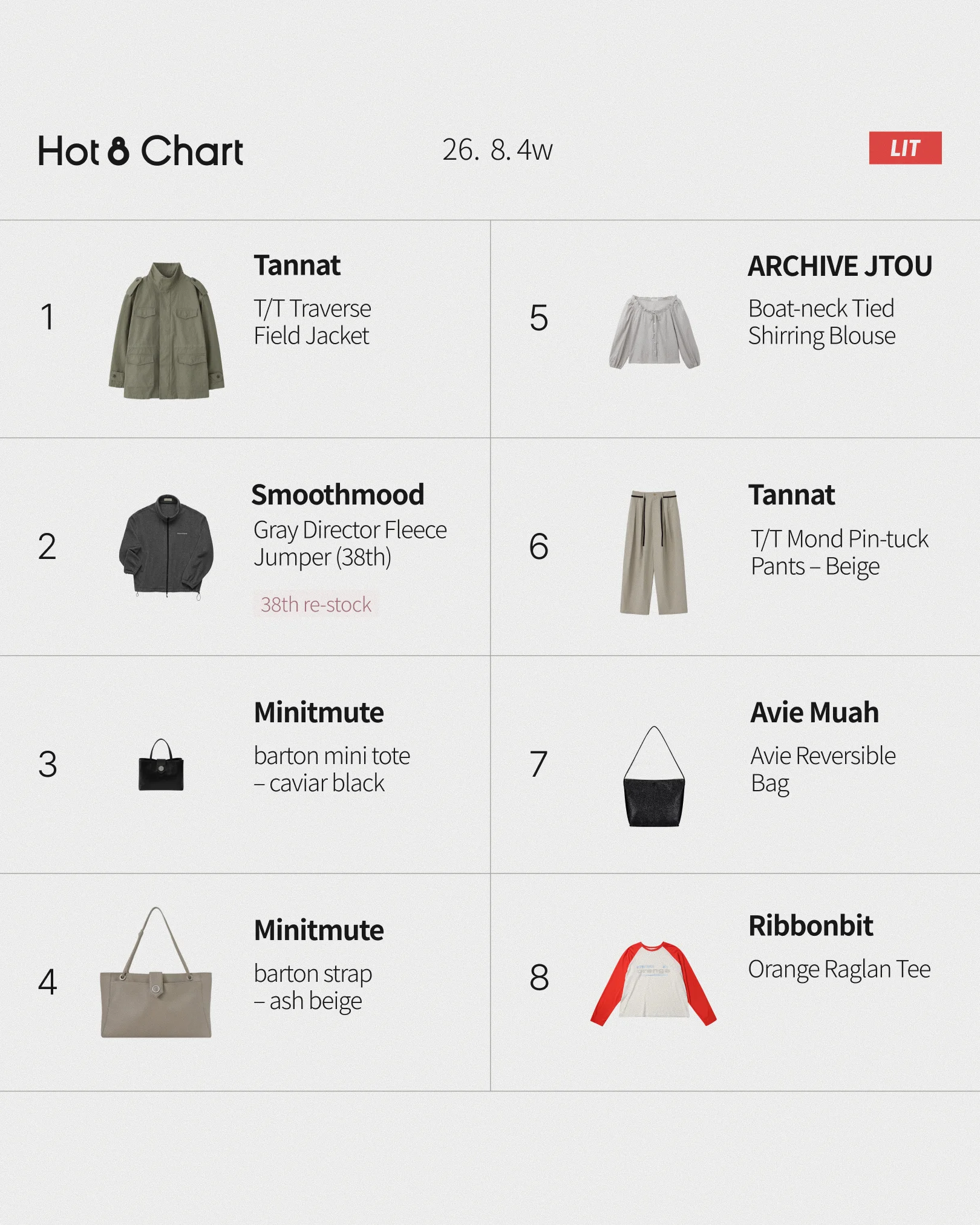 8월 마지막주 HOT 8