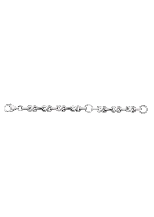 X Row Extension Chain